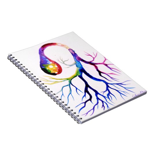 Unipolare Nervenzelle Notizblock (Rechte Seite)