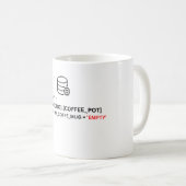 Unique Data Analyst Kaffeetasse (VorderseiteRechts)