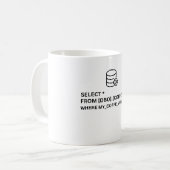 Unique Data Analyst Kaffeetasse (Vorderseite Links)