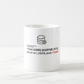 Unique Data Analyst Kaffeetasse (Mittel)