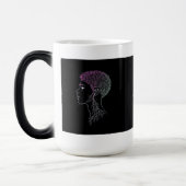 Unique Thoughtful Gift Mug Verwandlungstasse (Links)