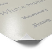 Unisex-Namen auf Bildern, von Metropolim Fotodruck (Ecke)