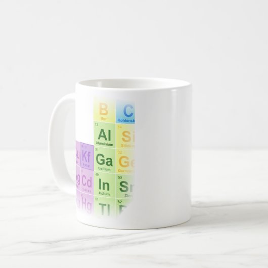 Unispruch "Kaffee" Student Geschenk, Studenten Kaffeetasse (Vorderseite Links)