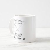 Unispruch "Kurve" Student Geschenk, Studenten Kaffeetasse (Vorderseite Links)