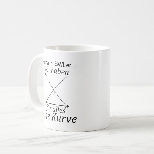 Unispruch "Kurve" Student Geschenk, Studenten Kaffeetasse (Vorderseite Links)