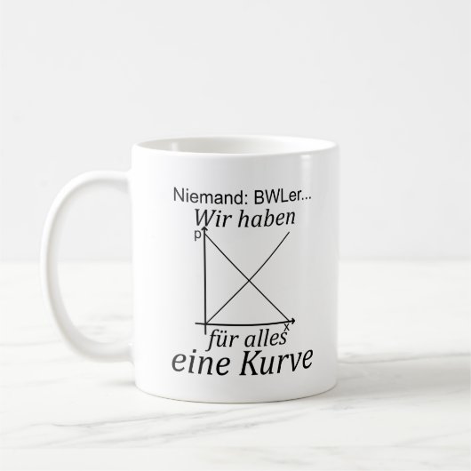 Unispruch "Kurve" Student Geschenk, Studenten Kaffeetasse (Links)