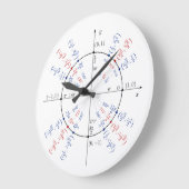 Unit Circle Math Geek Funny Nerd Student Große Wanduhr (Winkel)