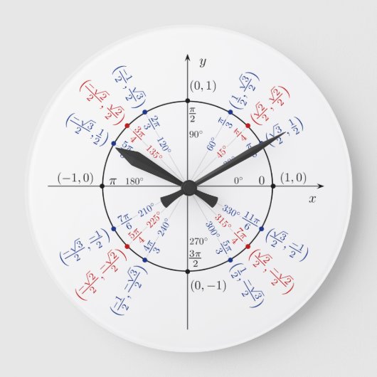 Unit Circle Math Geek Funny Nerd Student Große Wanduhr (Vorderseite)