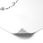 United Kingdom Kontur Poster (Ecke)