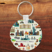 United Staaten Symbols Pattern Schlüsselanhänger (Vorderseite)
