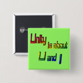 Unity dreht sich um U und I Button (Vorne & Hinten)