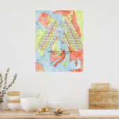 Unity Lungs - Poster zum zehnjährigen Geburtstag (Küche)