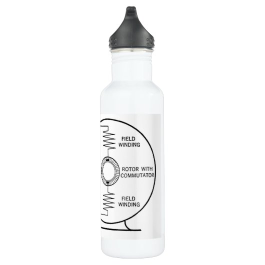 Universal Motor Diagram on a Water Bottle Edelstahlflasche (Rechts)