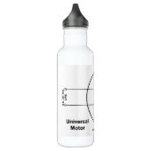 Universal Motor Diagram on a Water Bottle Edelstahlflasche (Links)