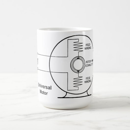 Universal Motor Diagram on Coffee Mug Kaffeetasse (Mittel)