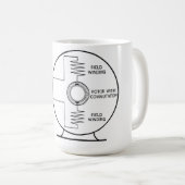 Universal Motor Diagram on Coffee Mug Kaffeetasse (VorderseiteRechts)