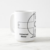 Universal Motor Diagram on Coffee Mug Kaffeetasse (Vorderseite Links)