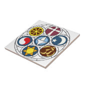 Universalist Merchandise Fliese (Seite)