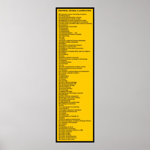 Universelles Dezimalklassifizierungssystem Poster