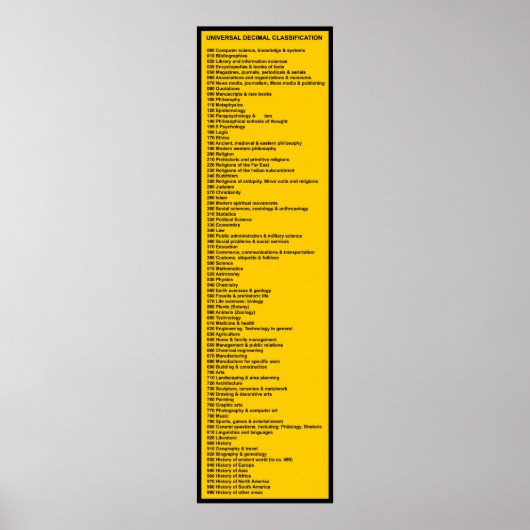 Universelles Dezimalklassifizierungssystem Poster (Vorne)