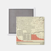 Universitäten, Unis Magnet (Vorderseite/Rückseite)