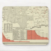 Universitäten, Unis Mousepad (Vorne)