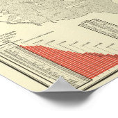 Universitäten, Unis Poster (Ecke)