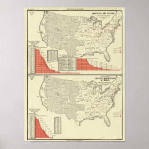 Universitäten, Unis Poster