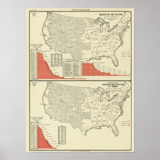 Universitäten, Unis Poster (Vorne)