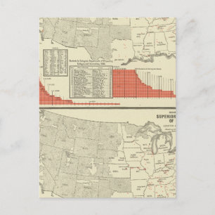 Universitäten, Unis Postkarte