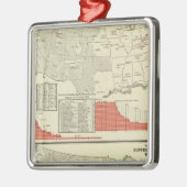 Universitäten, Unis Silbernes Ornament (Links)