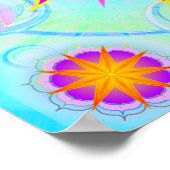 Universum #2 poster (Ecke)