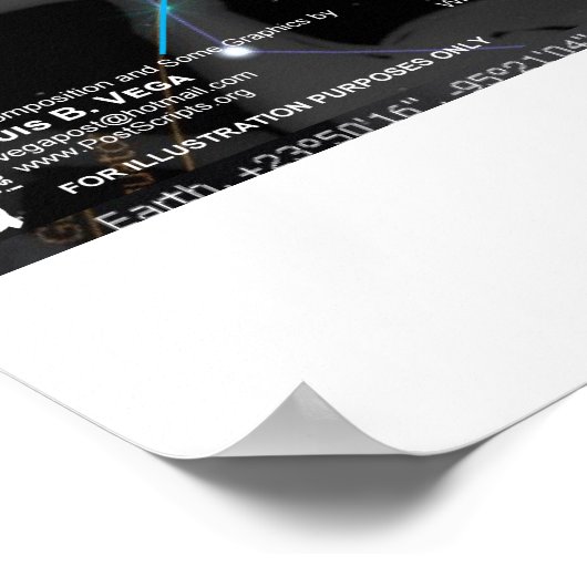 Universum 4 Ecken Poster (Ecke)