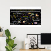 Universum 4 Ecken Poster (Heimbüro)