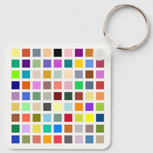 Universum der Farben, der Regenbogen u.v.m. - 81 S Schlüsselanhänger (Rückseite)