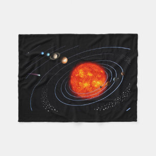 Universum Fleecedecke