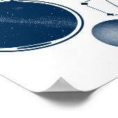 Universum in Flaschen Poster (Ecke)