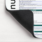 Unix/Linux-Befehls-Spickzettel Mousepad (Ecke)