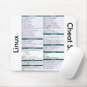 Unix/Linux-Befehls-Spickzettel Mousepad (Mit Mouse)