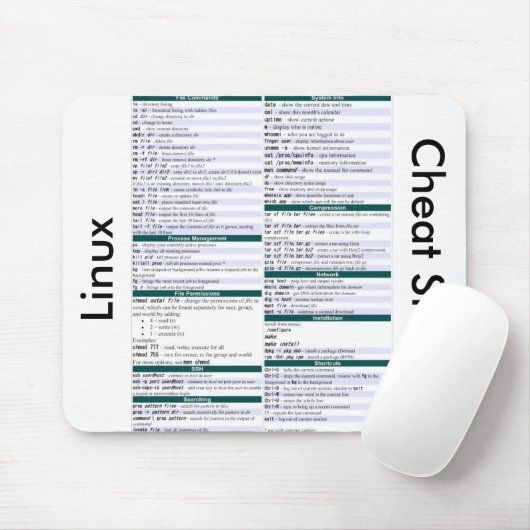Unix/Linux-Befehls-Spickzettel Mousepad (Mit Mouse)