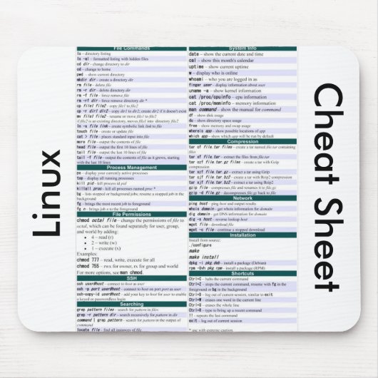 Unix/Linux-Befehls-Spickzettel Mousepad (Vorne)