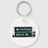 Unkraut oder schlüsselanhänger (Vorderseite)