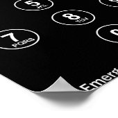 Unlock Me Phone Pcode Funny Gaming Christmas Gift Poster (Ecke)