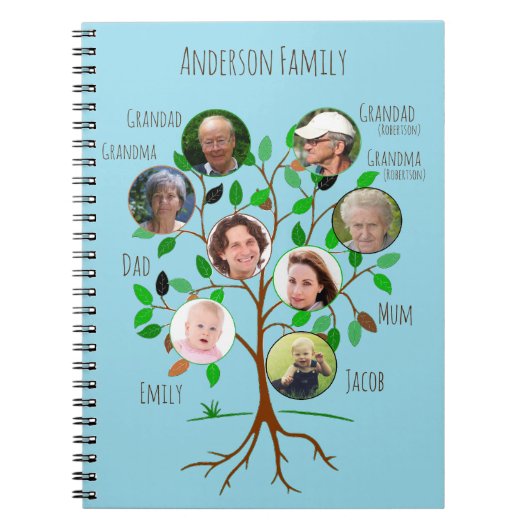 Unmittelbare Familien-Foto-Baum Notizblock (Vorderseite)