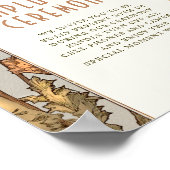 Unplugged Ceremony Sign Vintage Art Nouveau Poster (Ecke)