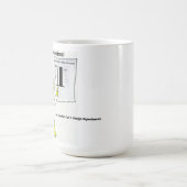 Unprofessionell: Schlechte Wissenschaftler-Tasse Kaffeetasse (Mittel)