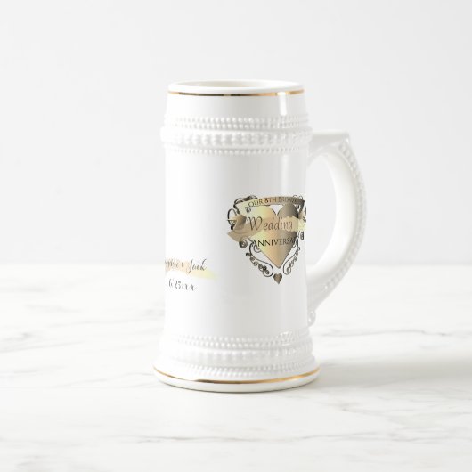 Unser 8. Geburtstag der Bronze Bierglas (VorderseiteRechts)