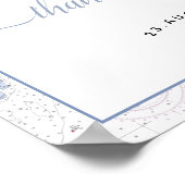 Unser Abenteuer beginnt | Martha's Vineyard Weddin Poster (Ecke)