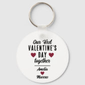 Unser erster Valentinstag gemeinsam Herzchen Schlüsselanhänger (Rückseite)