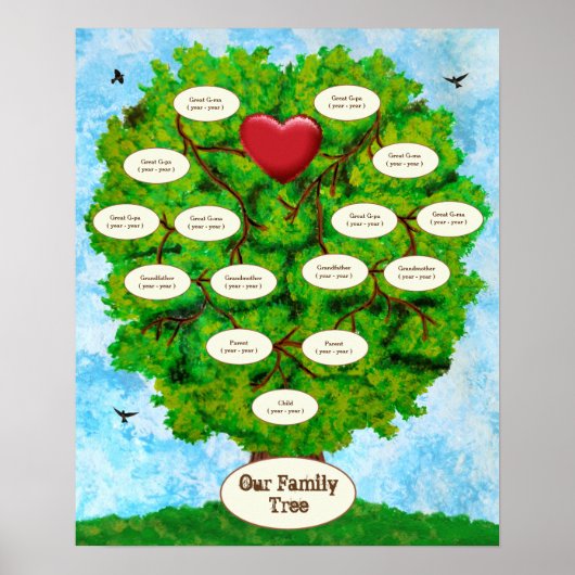 Unser Familienbaum-Single-Kind Poster (Vorne)